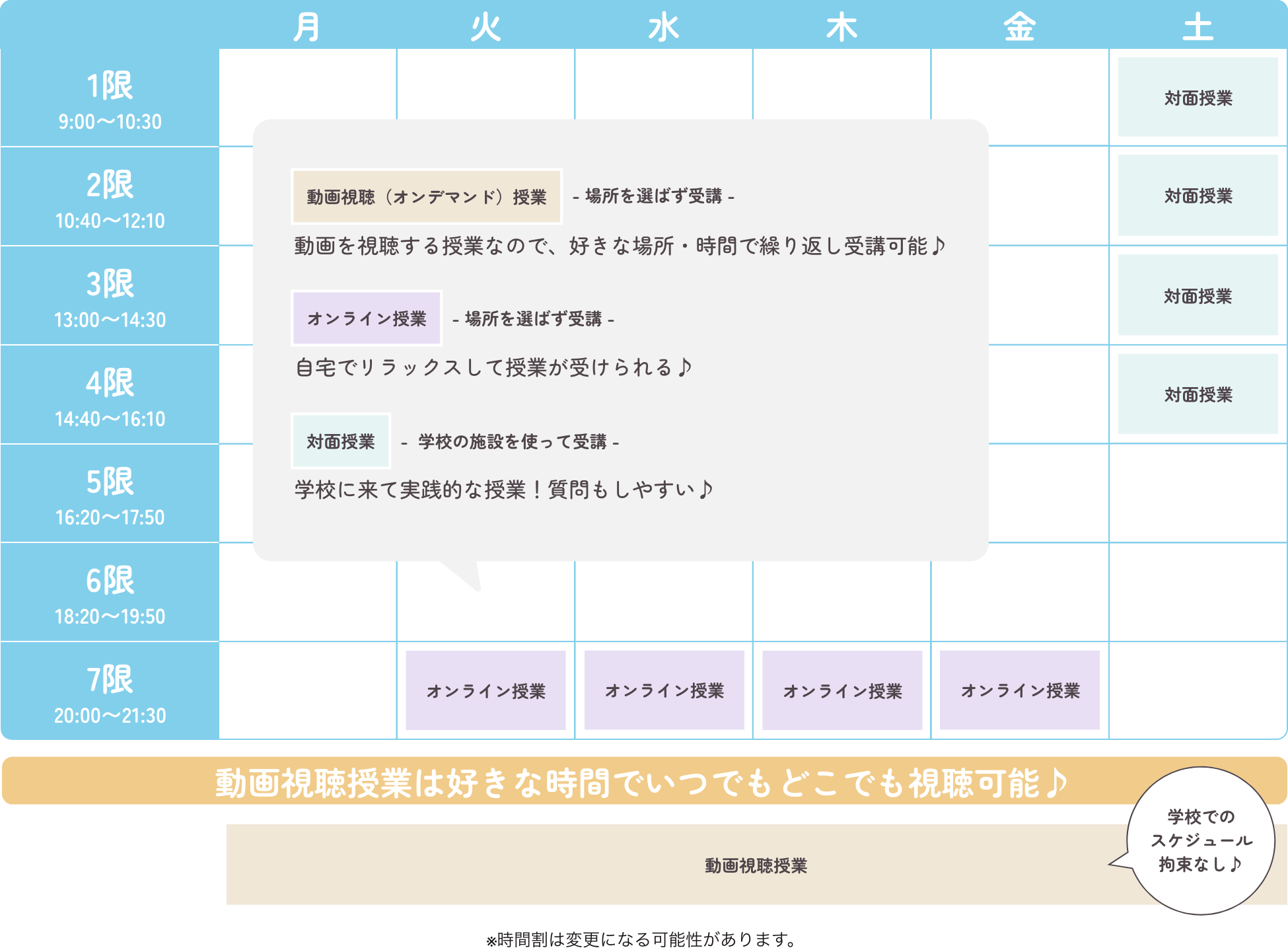 オンラインクラス時間割例