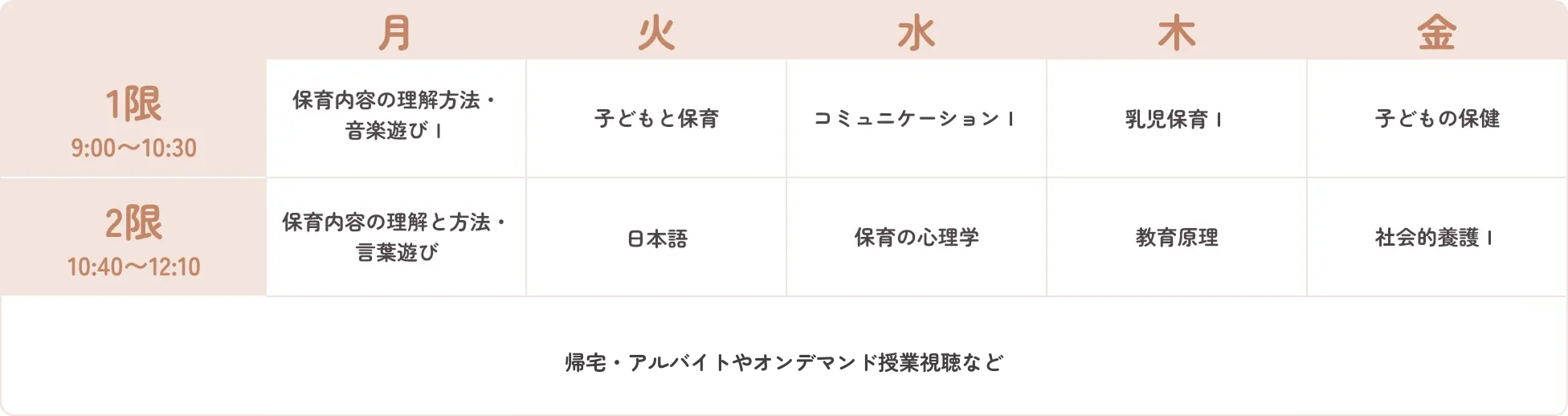 時間割例
