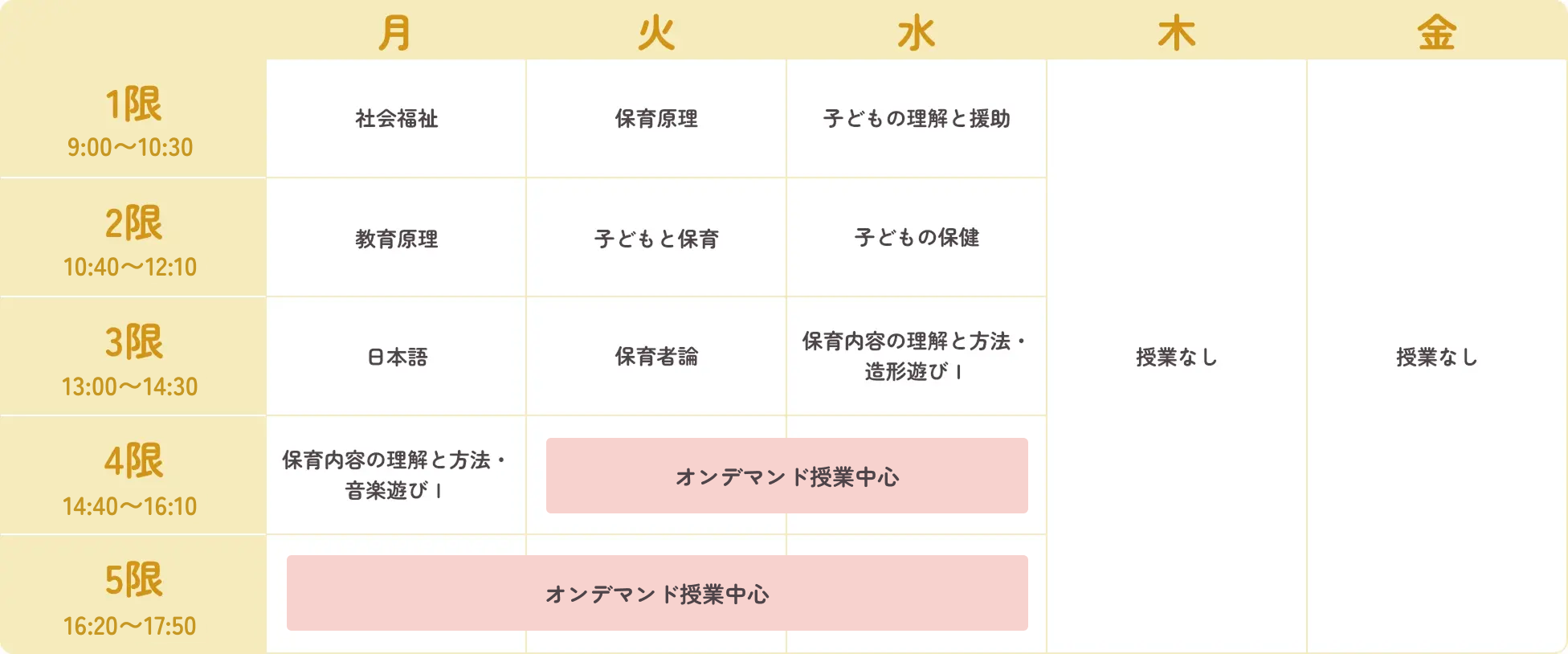 時間割例