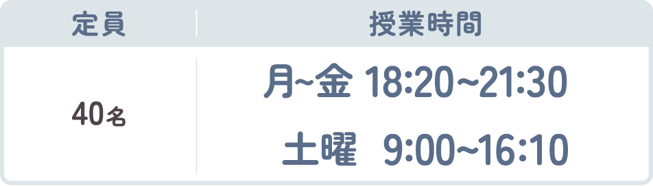 土曜クラス