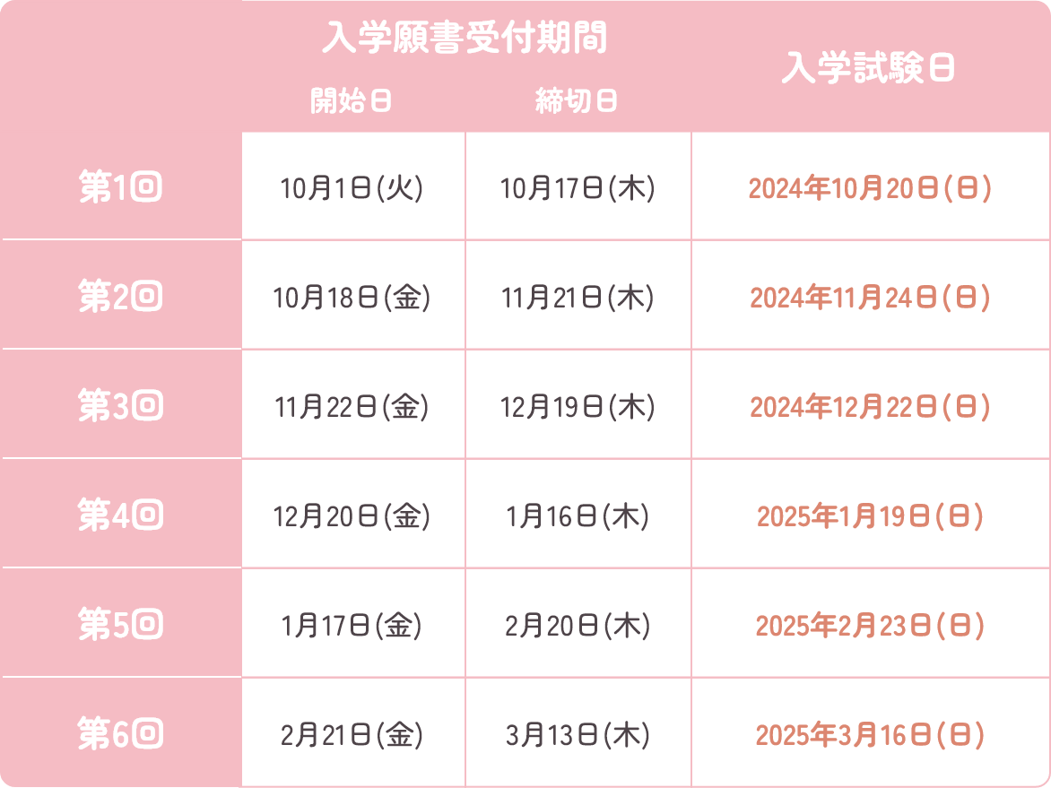 日程