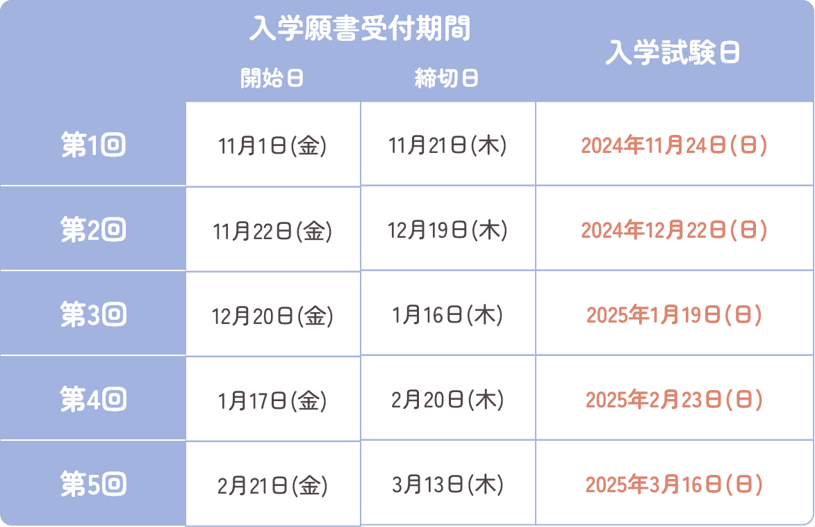 日程